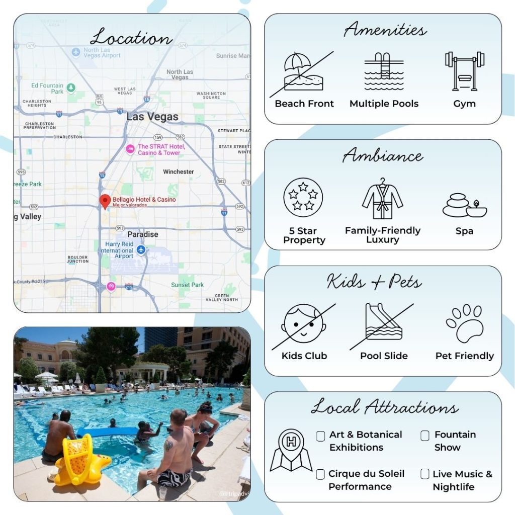 Bellagio’s 5-pool complex evokes a classic Mediterranean retreat, complete with lap pools, private cabanas, lush landscaping, and an exclusive adult-only Cypress Pool. The pool area consistently earns praise for its refined design and relaxing ambiance, although prime spots fill up quickly and crowds build during peak hours. Amenities include a poolside café, hot tubs, towel service, and attentive staff ensuring every guest enjoys a luxurious afternoon in the sun.