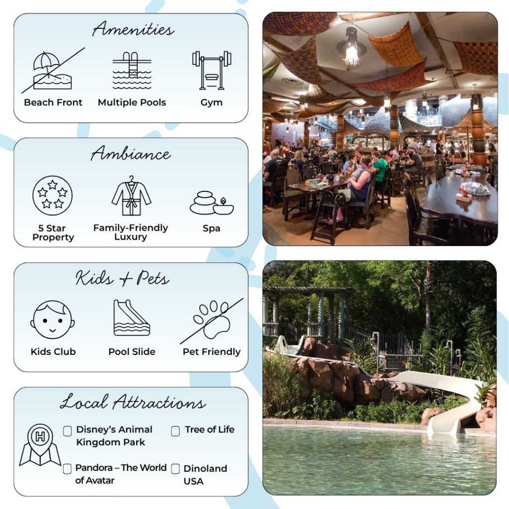 Beyond breathtaking views, the resort features two feature pools—Uzima Springs at Jambo House and Samawati Springs at Kidani Village—with waterslides, splash areas, and shaded lounge decks. Game arcades, playgrounds, community halls, and daily poolside activities keep families engaged. Campfire s’mores, wildlife scavenger hunts, and the famous Wildlife Field Guides found in each room ensure kids and curious adults never run out of things to do. Kidani Village’s villas include kitchenettes or full kitchens, making extended stays as convenient as they are exciting.