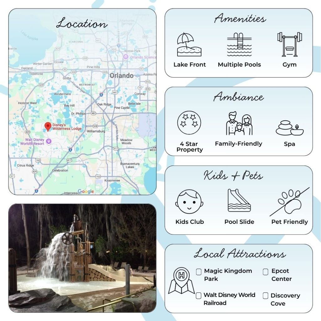 The resort features two memorable pools: Copper Creek Springs—with its bubbling streams, thrilling 67-foot waterslide, and kids’ play area—and Boulder Ridge Cove, a zero-entry pool surrounded by serene lounge spaces. Dining options abound, from Character Dining at Artist Point with Snow White to the lively Whispering Canyon Café and relaxed Geyser Point Bar & Grill. Campfire activities, movies under the stars, and nature trails along Bay Lake create endless opportunities for fun and relaxation between park adventures.