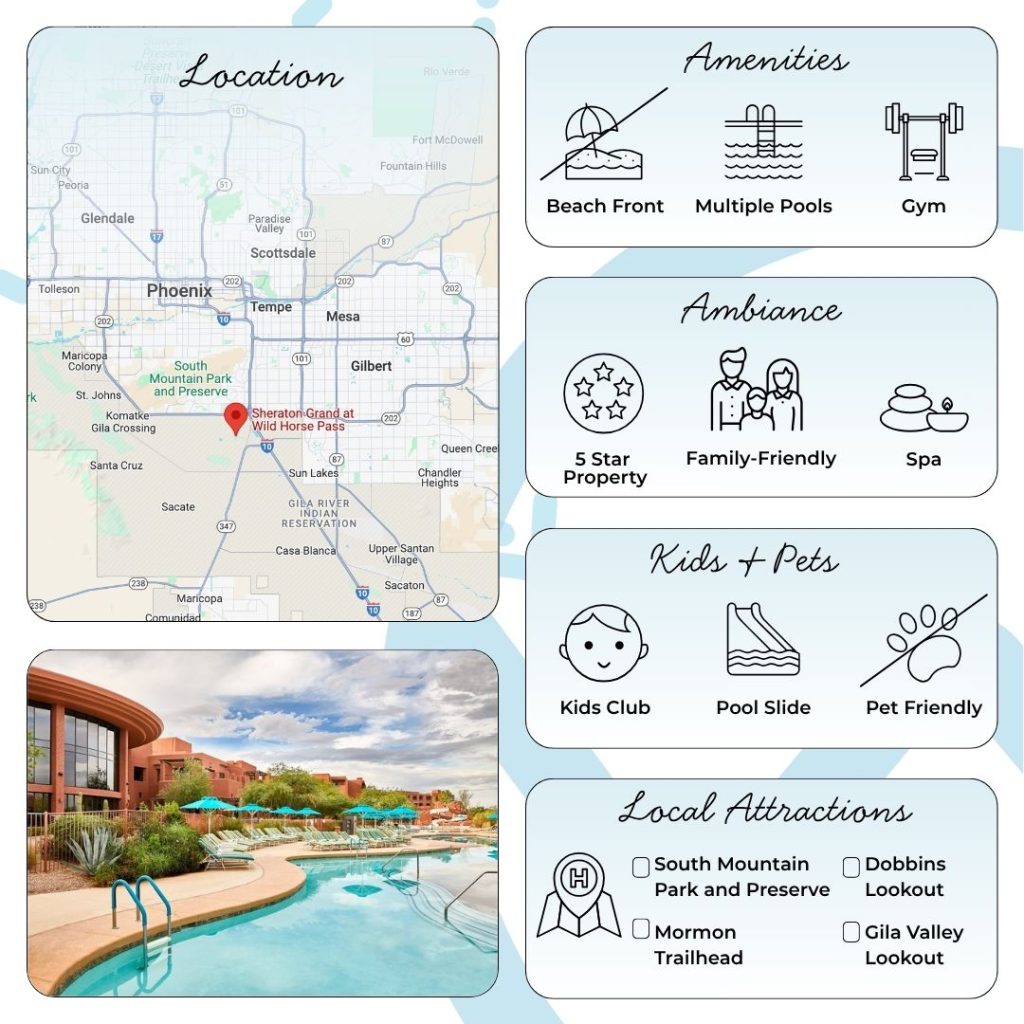 Beyond the resort, guests can easily visit golf courses, Phoenix Premium Outlets, Wild Horse Pass Motorsports Park, and Rawhide Western Town. Those seeking a balance of urban and rural adventure will appreciate the convenient proximity to Chandler, Tempe, and Phoenix while returning each evening to the resort’s tranquil desert oasis. The location—just 30 minutes from the airport—facilitates short escapes, extended stays, or business trips with equal ease.